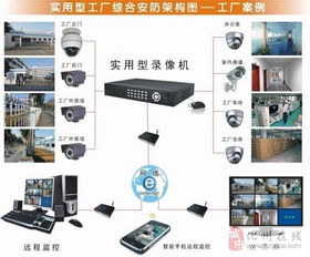 智能安防新時代 構(gòu)筑家園與辦公的雙重安全堡壘