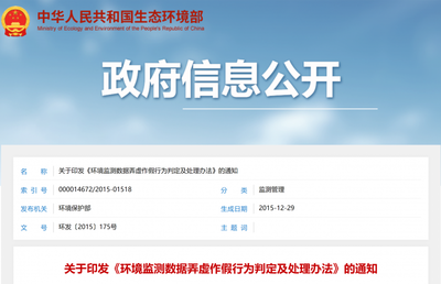 環保監測數據造假遭嚴懲 上海通報非甲烷總烴監測弄虛作假案例