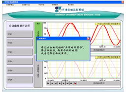 環保水質監測系統工程 構筑水環境保護的智慧之眼